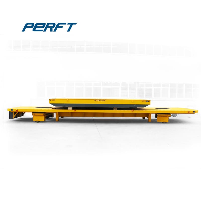 Material bogie-Perfect Transfer Trolley